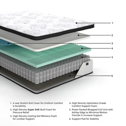 Chime 12 Inch Hybrid Queen Mattress